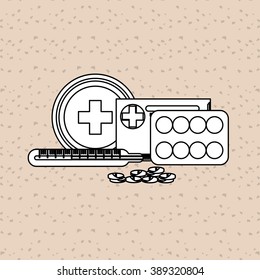 Medical care design 