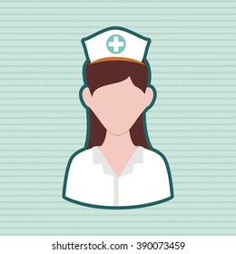 Medical care design
