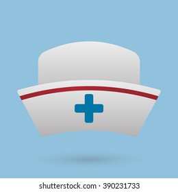 Medical care design