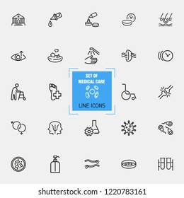 Medical care icons. Set of line icons. Eye sight, virus, wheelchair. Wellness concept. Vector illustration can be used for topics like healthcare, medication, treatment.