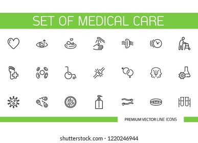 Medical care line icon set. Microbe, epidemic, research. Disease concept. Can be used for topics like hospital, clinic, laboratory