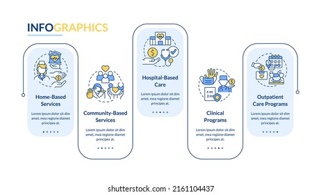 Medical care services blue rectangle infographic template. Data visualization with 5 steps. Process timeline info chart. Workflow layout with line icons. Lato-Bold, Regular fonts used