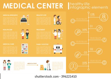 Medical Center concept Hospital infographic flat web vector illustration. Patient, nurse, clinical laboratory, doctor, treatment. Presentation timeline