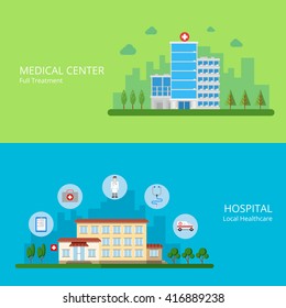 Medical Center Full Treatment Hospital Local Healthcare Web Site Banner Hero Image Set. Building Exterior And Health Care Service Icons. Flat Style Modern Vector Illustration.