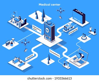 Medical center isometric web banner. Doctor consultation and treatment flat isometry concept. Emergency, hospital, operating room 3d scene design. Vector illustration with tiny people characters