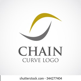 Medical chain of dna molecule curve circle abstract vector and logo design or template connection business icon of company identity symbol concept