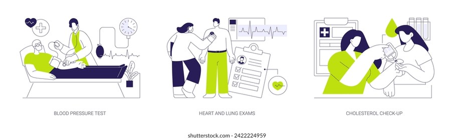 Medical check-up abstract concept vector illustration set. Blood pressure test, heart and lung exams, cholesterol check-up, family doctor visit, primary care physician in hospital abstract metaphor.