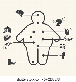 Medical complications of obesity, Vector icons