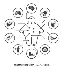 Medical complications of obesity, Vector icons