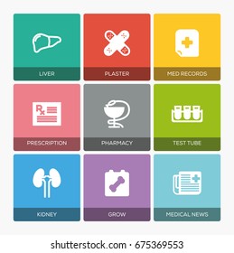 MEDICAL CONCEPT
