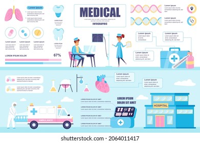 Medical Concept Banner With Infographic Elements. Doctor And Nurse Diagnose, Treatment, Ambulance In Hospital. Poster Template With Graphic Data Visualization, Timeline, Workflow. Vector Illustration