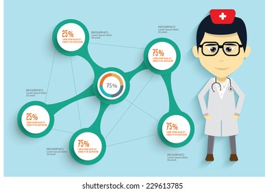 Medical concept and button for your text editable,clean vector
