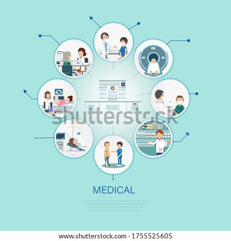 Medical concept with doctors and patients flat design vector illustration