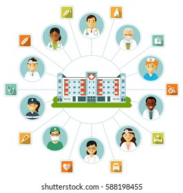 Medical concept with hospital building in flat style isolated on white background. Infographic design elements - doctors, nurses, staff and medicine icons.