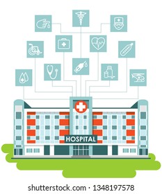 Medical concept with icons set and hospital building in flat style. City background with hospital building, ambulance car and different medicine icons isolated on white background