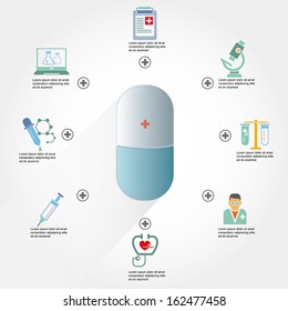 Medical Concept, Medicine Concept Info Graphic