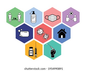 Medical concept vector icons. Web print design elements. Coronavirus flat icons. Covid 19 pandemic banner. Design elements wear mask, wash disinfect hands, keep social distance, vaccinate, stay home. 