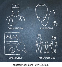 Medical consultation chalkboard icon set. Doctor, stethoscope, diagnostic report and family symbols. Vector illustration.