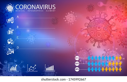 Medical coronavirus background, medicine symbol and infographic elements on blue. Vector illustration.