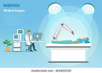 Medical cybernetic, robotic surgery. Doctor control robotics arms operating patient in hospital. Innovation technology in science, medical and healthcare concept.