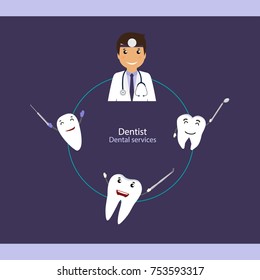 Medical dental background design. Dentist with teeth. Vector illustration