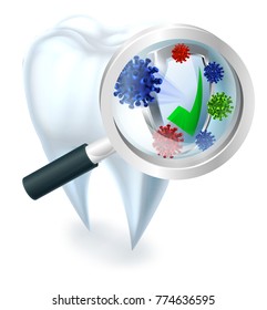 A medical dental illustration of a tooth protected from bacteria by a shield magnified by a magnifying glass