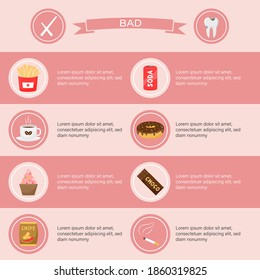 Medical and dental infographics. Poster template with a table with harmful and tooth-damaging products and space for text. Round icons with food, coffee and cigarettes on a pink background. Flat style