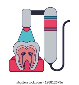 Medical Dental treatment