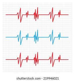 Medical design -  cardiogram