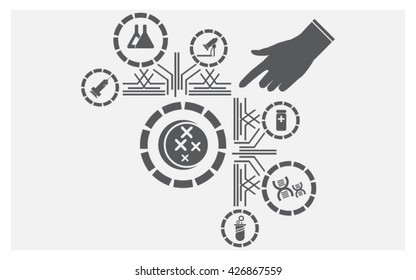 Medical devices icon sets