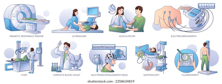 Medical diagnostic equipment flat line set of isolated compositions with treatment and examination techniques and text vector illustration