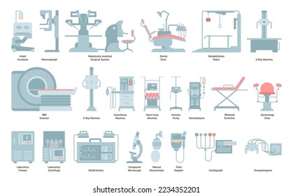 Medical diagnostic equipment set. Hospital devices for healthcare service providing. MRI, scanner, xray, dentist chair, hemodialysis and anesthesia machine. Vector illustration