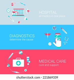 Medical diagnostics hospital clinic care concept flat process icons banners template set vector web illustration website click infographics elements