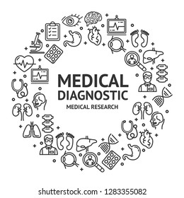 Medical Diagnostics Signs Round Design Template Thin Line Icon Concept Frame or Border for Text on a White. Vector illustration