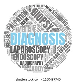 Medical Diagnostics Word Cloud. Diagnosis Collage Made of Popular Medicine Tags