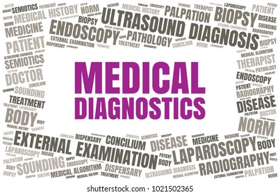 Medical Diagnostics Word Cloud. Vector Diagnosis Collage Made of Popular Medicine Tags