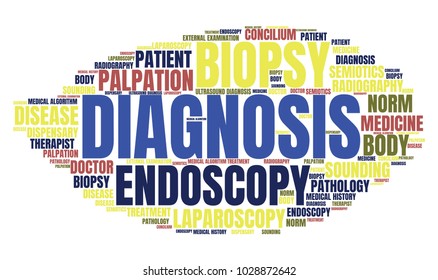 Medical Diagnostics Word Cloud. Vector Diagnosis Collage Made of Popular Medicine Tags