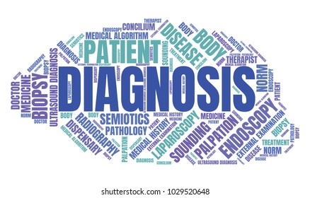 Medical Diagnostics Word Cloud. Vector Diagnosis Collage Made of Popular Medicine Tags