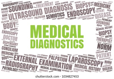 Medical Diagnostics Word Cloud. Vector Diagnosis Collage Made of Popular Medicine Tags