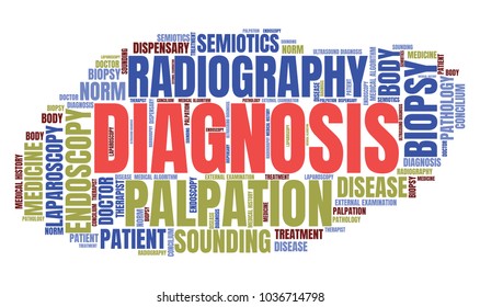 Medical Diagnostics Word Cloud. Vector Diagnosis Collage Made of Popular Medicine Tags