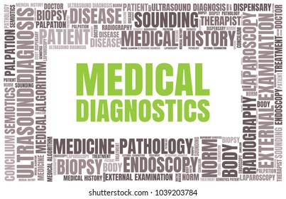 Medical Diagnostics Word Cloud. Vector Diagnosis Collage Made of Popular Medicine Tags