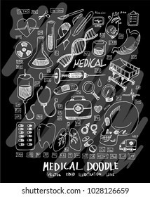 Medical doodle illustration wallpaper background line sketch style set on chalkboard