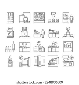 Medical Drugs Production Factory Icons Set Vector. Pharmaceutical Production Medicine Production Machine And Equipment Collection Black Contour Illustrations