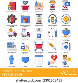 Comercio electrónico médico que incluye primeros auxilios, entrega gratuita, deducible de seguro de salud, planes de salud, paquete de atención de la salud, centro de salud, comercio electrónico de atención de la salud, mercado de atención de la salud, máscara, servicios médicos