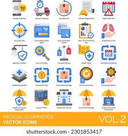 Medical eCommerce including  First Aid, Free Delivery, Health Insurance Deductible, Health Plans, Healthcare Bundle, Healthcare Center, Healthcare eCommerce, Healthcare Marketplace, Mask, Medical