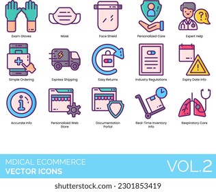 Medical eCommerce including  First Aid, Free Delivery, Health Insurance Deductible, Health Plans, Healthcare Bundle, Healthcare Center, Healthcare eCommerce, Healthcare Marketplace, Mask, Medical