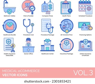 Medical eCommerce including Medical, Health, Healthcare, Products, Online, Pharmacy, Support, Refills, Needle, Syringe, First, Aid, Gloves, Mask, Face, Shield, Expert, Help, Shipping