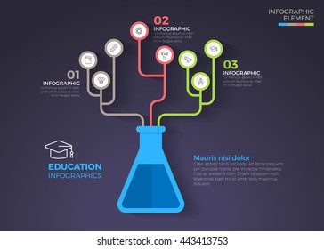Medical Education Chemistry infographic template. Vector illustration. can be used for workflow layout, diagram, number options, step up options, web design, banner template, infographic.