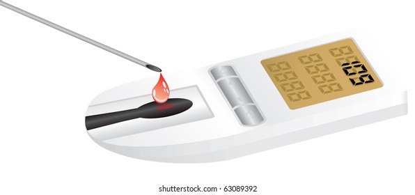 medical equipment