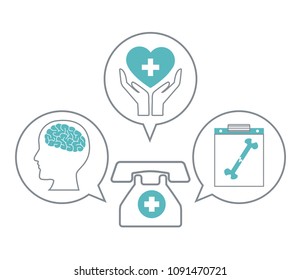 Medical equipment concept
